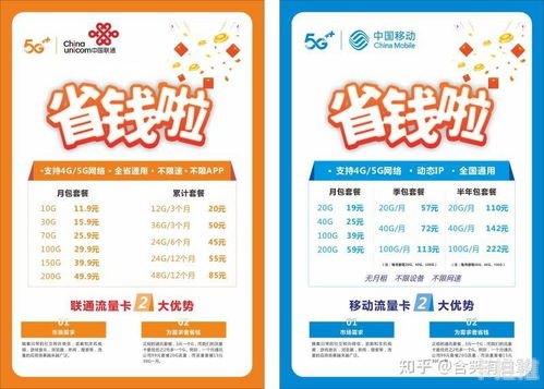 流量卡推广员好做吗？深入解析行业现状与前景流量卡推广员好做吗知乎