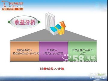号推推号卡平台一级代理，开启数字营销新纪元号推推号卡平台一级代理邀请码