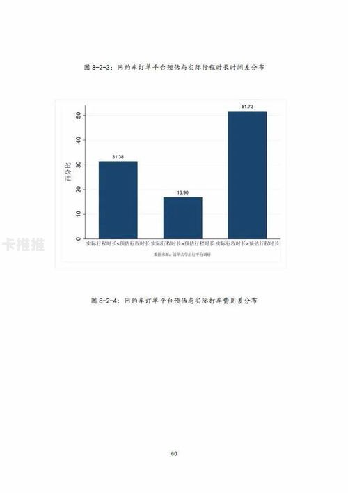 天号城号卡分销平台，打造高效通信服务新生态天号城号卡分销平台注册