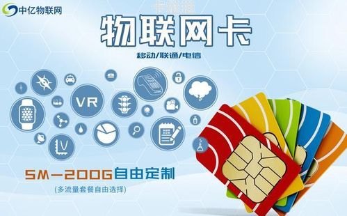 联通物联网卡代理，开启智能连接新时代的商业机遇联通物联网流量卡官网