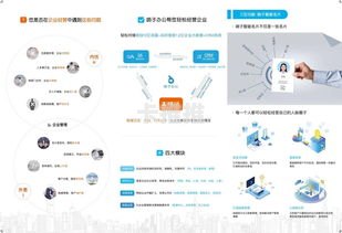 电信流量卡代理中心，开启数字化时代的创业新机遇电信流量卡代理中心电话