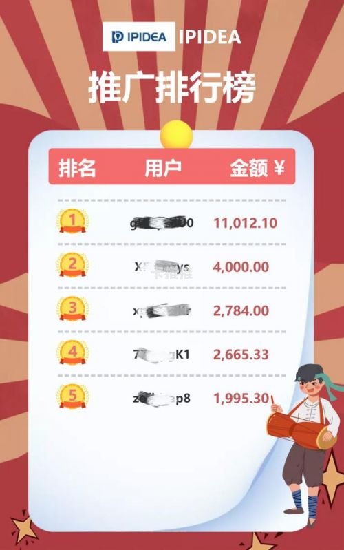 推广流量卡返佣平台，如何利用高佣金模式实现稳定收益推广流量卡返佣平台哪个好