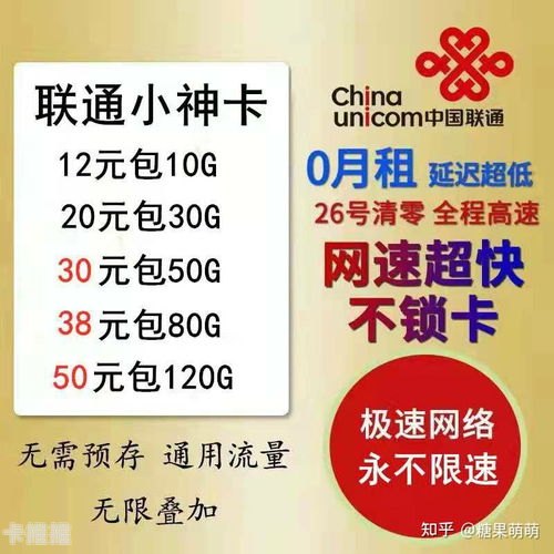 代理联通流量卡，市场前景与创业机遇代理联通流量卡需要花费多少钱