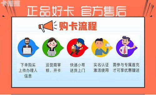 代理办流量卡，便捷与风险并存的选择代理办流量卡违法吗