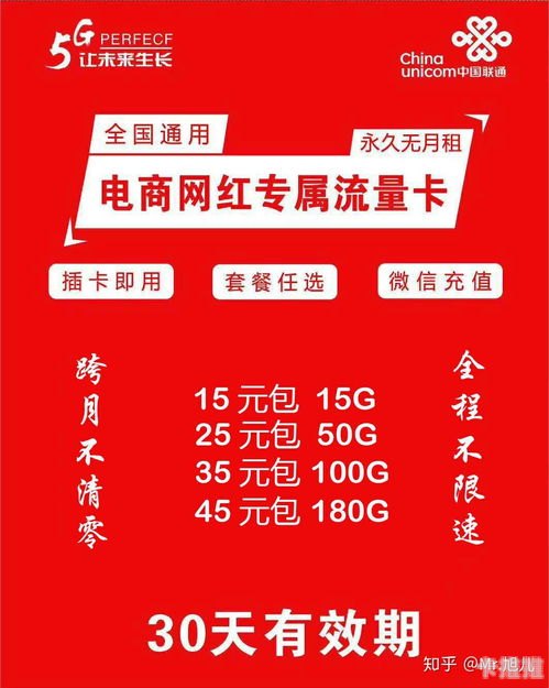 5G流量卡推广，开启高速网络新时代5g流量卡广告