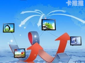 172流量卡推广代理平台，开启流量业务新蓝海2020流量卡代理官网