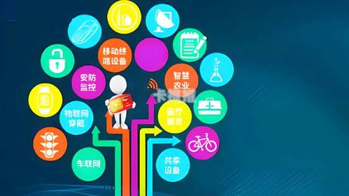 物联卡正规代理商，如何选择可靠的合作伙伴？物联卡代理平台