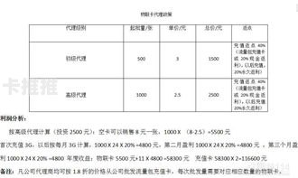 流量卡加盟代理平台，开启数字时代的创业新机遇流量卡加盟代理平台有哪些