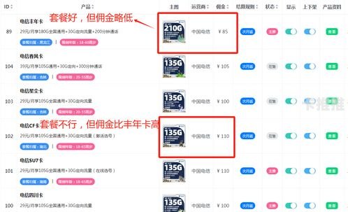 流量卡佣金，如何通过推广流量卡实现高收益？流量卡佣金平台