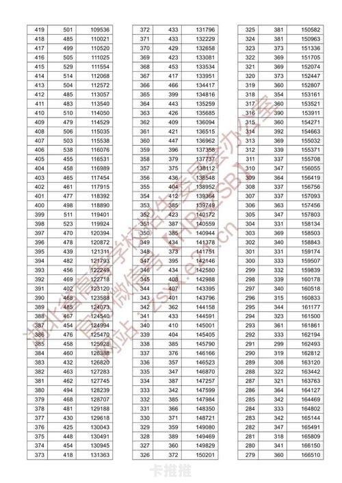 172号卡一级代理佣金表详解，高额回报与代理政策全解析1级代理是什么意思啊