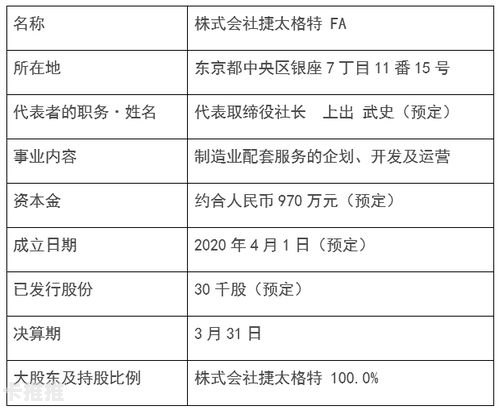 如何申请流量卡代理业务，全面指南与实用建议如何申请流量卡代理业务流程
