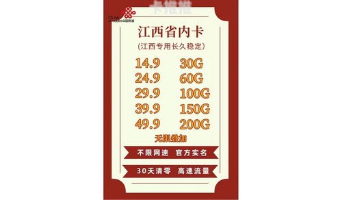 电信流量卡代理，市场机遇与创业指南电信流量卡代理平台