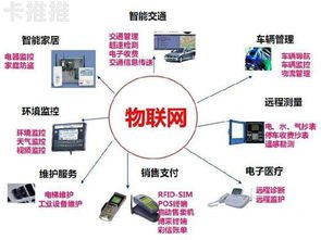 物联卡代理需要什么条件？全面解析入行门槛与成功要素物联卡代理需要什么条件才能办