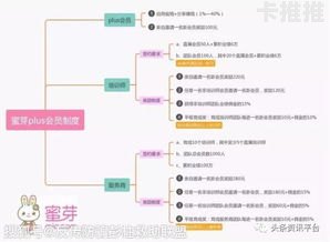 号卡分销违法吗？法律风险与合规经营指南号卡分销违法吗怎么举报
