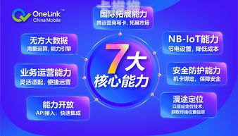 物联卡分销代理平台，开启智能连接新时代的商业机遇物联卡分销代理平台有哪些