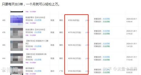 流量卡业务代理，掘金移动互联网时代的财富新机遇流量卡业务代理电话