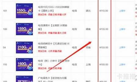 号卡分销系统有哪些？全面解析号卡分销系统的类型与功能号卡分销系统有哪些功能