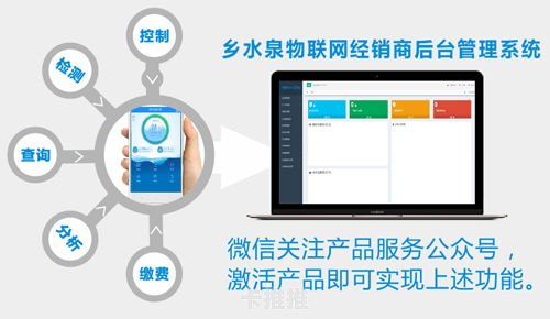 物联网卡代理商加盟，机遇、挑战与成功之道物联网卡代理靠什么赚钱