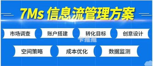 流量推广平台，数字化时代的营销利器流量推广平台有哪些
