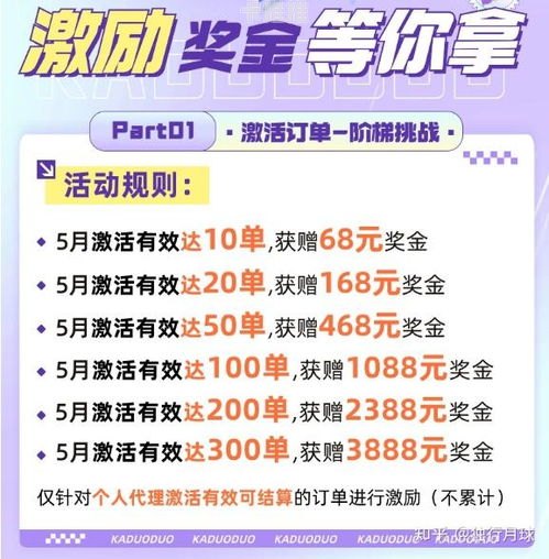流量卡推广方法，全方位策略解析与实践指南流量卡推广方法有哪些
