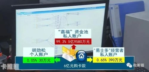 林夕号卡平台，数字化时代的通信服务革新者林夕号卡平台APP