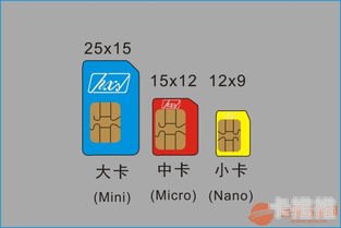 纯流量卡免费代理，全面解析与使用指南纯流量卡免费代理骗局