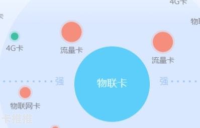 物联卡代理哪家好？全面解析优质代理选择指南物联卡代理哪家好用