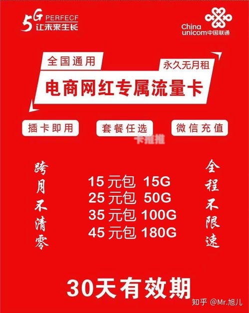 5G流量卡推广，开启高速网络新时代5g流量卡广告