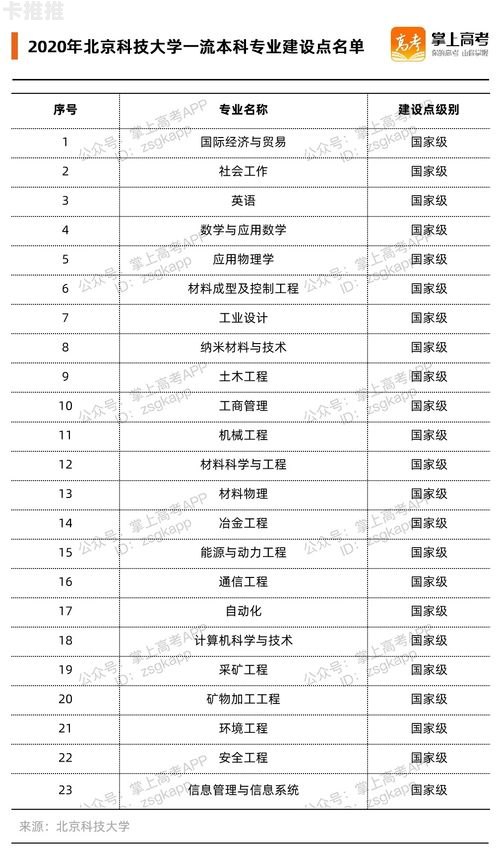 敢探号供应商一级代码，供应链数字化转型的核心引擎敢探号订单管理与分销系统