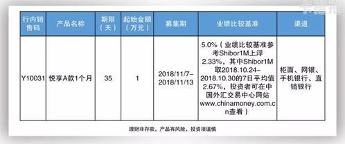 192号卡平台，数字化时代的新型通信解决方案192号卡平台下载