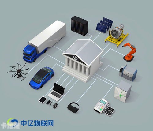 如何成为物联卡代理商，全面指南与市场前景分析怎么成为物联卡代理