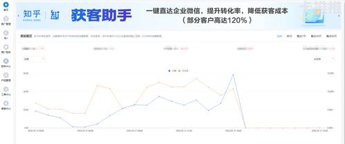 如何推广流量卡赚佣金，全面指南与实用技巧如何推广流量卡赚佣金呢