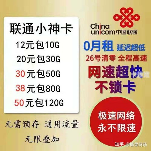 如何代理联通流量卡，全面指南与市场分析怎么代理联通流量卡套餐