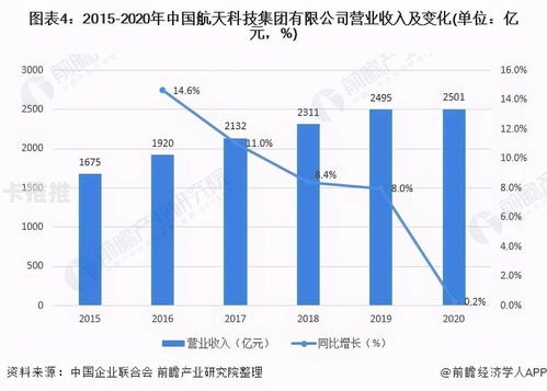 卡业号卡分销系统平台，革新通信行业的智能分销模式号卡分销平台登录