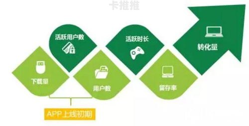 流量卡推广渠道，全方位解析与高效策略流量卡推广渠道合作