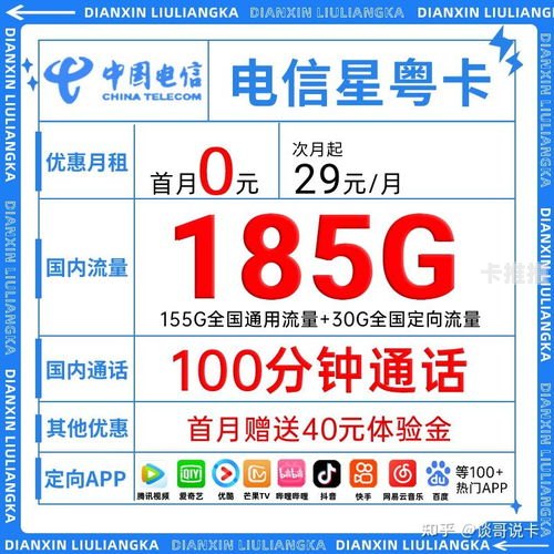 流量卡代理哪家靠谱？全面解析选择靠谱代理的关键因素流量卡代理平台有哪些