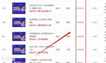 号卡分销系统哪个好？全面解析与推荐号卡分销系统哪个好用
