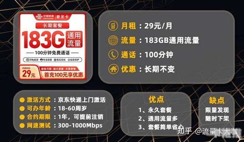 5G流量卡推广，开启高速网络新时代5g流量卡广告