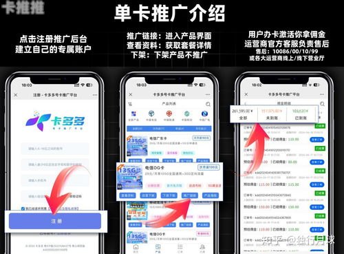 号卡代理，行业现状、盈利模式与发展前景号卡代理平台