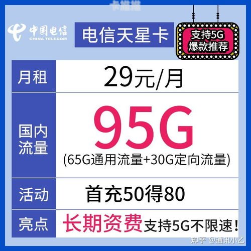 电信纯流量卡代理，市场前景与创业机遇电信纯流量卡代理怎么办理