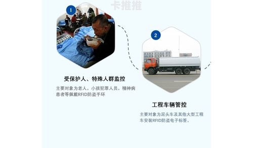 动态流量卡代理，灵活高效的网络流量管理解决方案动态流量卡代理怎么做