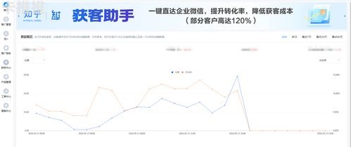 推广流量卡赚佣金可靠吗？深度解析行业现状与盈利模式推广流量卡赚佣金可靠吗安全吗
