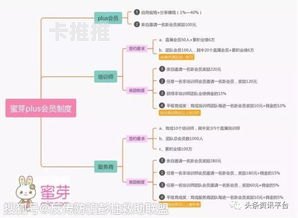 号卡分销违法吗？深度解析号卡分销的法律风险与合规经营号卡分销违法吗怎么举报