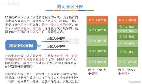 聚推卡号卡分销管理系统，数字化时代的分销利器聚推卡号卡分销管理系统同站对接