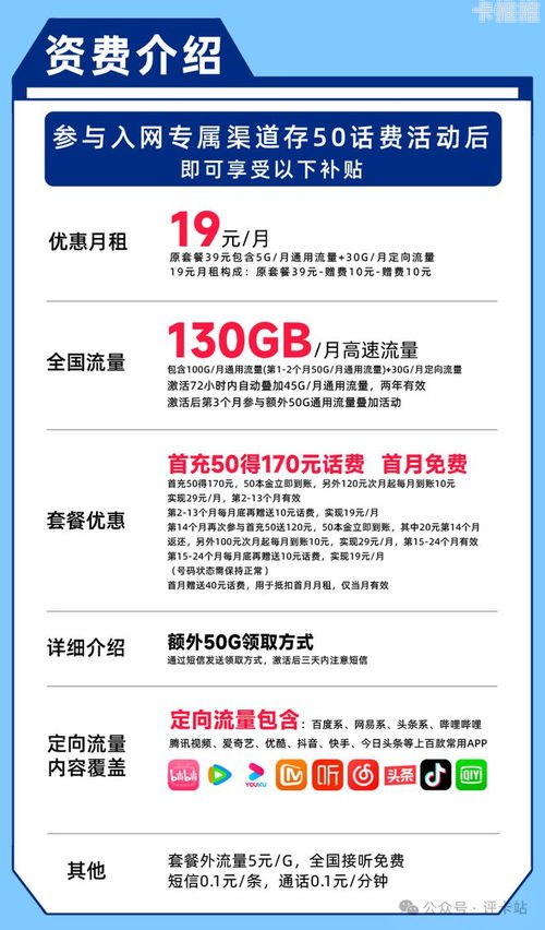 运营商流量卡推广，如何选择最适合你的套餐？运营商流量卡推广授权怎么拿