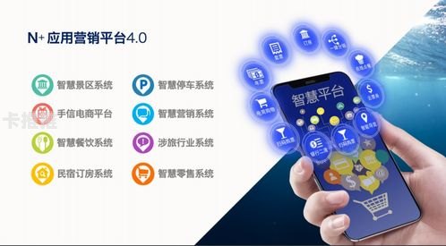 卡博士流量卡分销，开启智能通信新时代的创业机遇卡博士流量卡分销平台一级代理