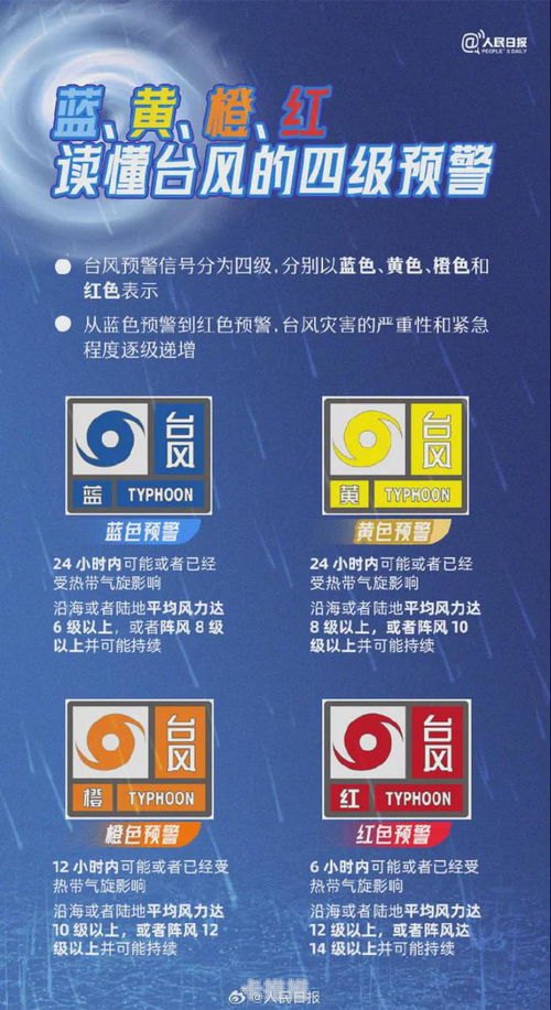 流量卡如何成为一级代理，全面指南与策略解析流量卡怎么做1级代理的