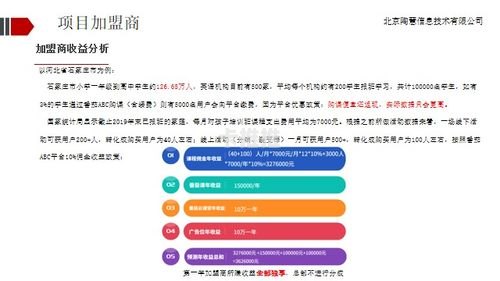 号卡代理加盟平台，开启通信行业创业新机遇号卡代理加盟平台有哪些