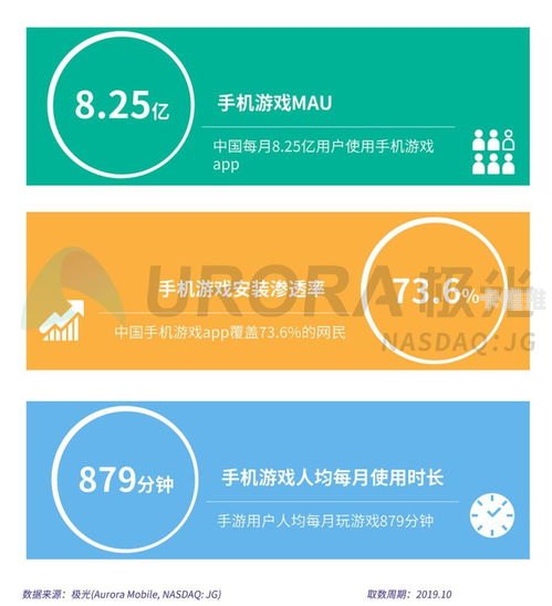 号卡代理加盟平台，开启通信行业创业新机遇号卡代理加盟平台有哪些
