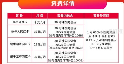 流量卡推广靠谱吗？揭秘行业内幕与避坑指南流量卡推广是个什么业务